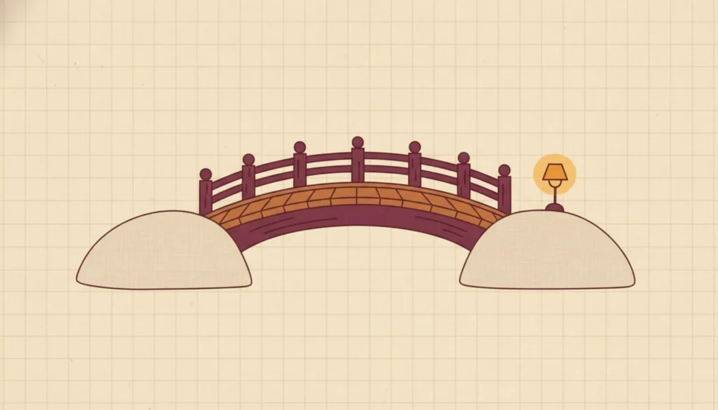 A footbridge of one steady span connecting two banks, lit by a lamp