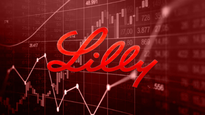 Eli Lilly & Co. Price Prediction