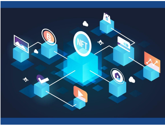 Top 15 Industries Harnessing the Capability of NFT Marketing Services