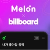 Unveiling the Secrets of Melon Charts: Boosting Music Success with Rankings, Downloads, Streams, Votes, and More